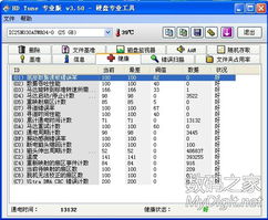 數(shù)字產(chǎn)品技術(shù)交流平臺(tái) 連接創(chuàng)新與協(xié)作的新橋梁